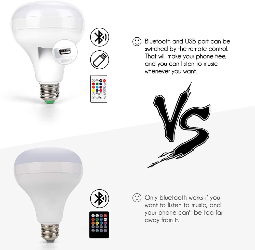 Haofy LED Music Light Bulb - Image 3