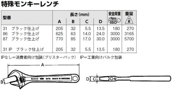 Bahco 31 Black Adjustable Wrench 8IN - Image 2