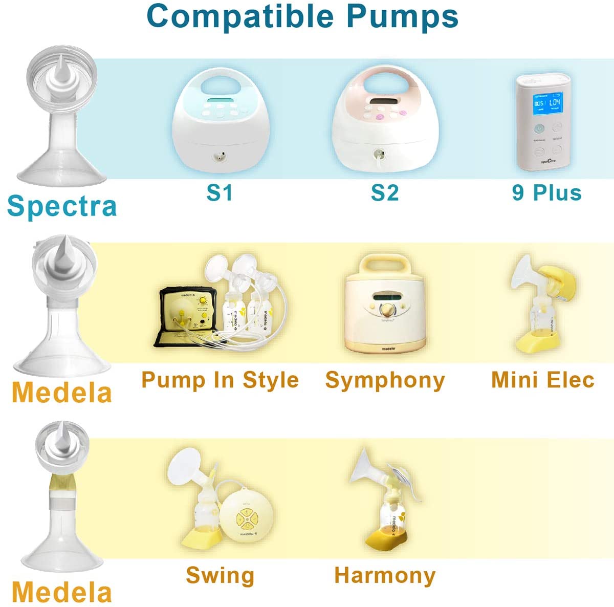 Nenesupply Duckbill Valves Compatible with Spectra Pump Parts Compatible with Spectra S2 S1 9 Plus Breast Pump S2 S1 Accessories - Image 2