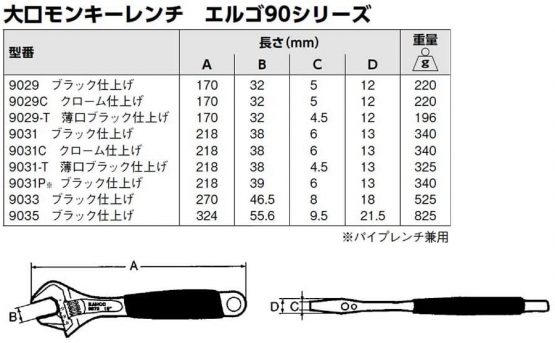 Bahco 9031T 9031T Slim Jaw Adjustable Wrench 8-inch - Image 2