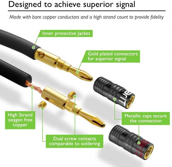 GearIT 14AWG Premium Heavy Duty Braided Speaker Wire (15 Feet) with Dual Gold Plated Banana Plug Tips - Oxygen-Free Copper (OFC) Construction, Black - Image 3