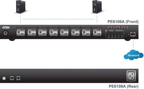 15A/10A 8-Outlet 1U Metered & Switched eco power PDU PE6108G ATEN, Remote power outlet control, Real-time monitoring, Proactive Overload Protection (POP), UK, 1 KVM Market Leader - Image 4