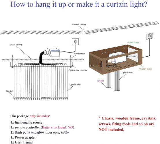 Upgraded 16W Fibre Optic Curtain Light APP Waterfall Light Kit for House Decor Sensory Room or Autistic Kids, RGBW Sound Activated Light Engine+Flash Point Fiber Optic Cable【300pcs*0.75mm*3m】 - Image 4