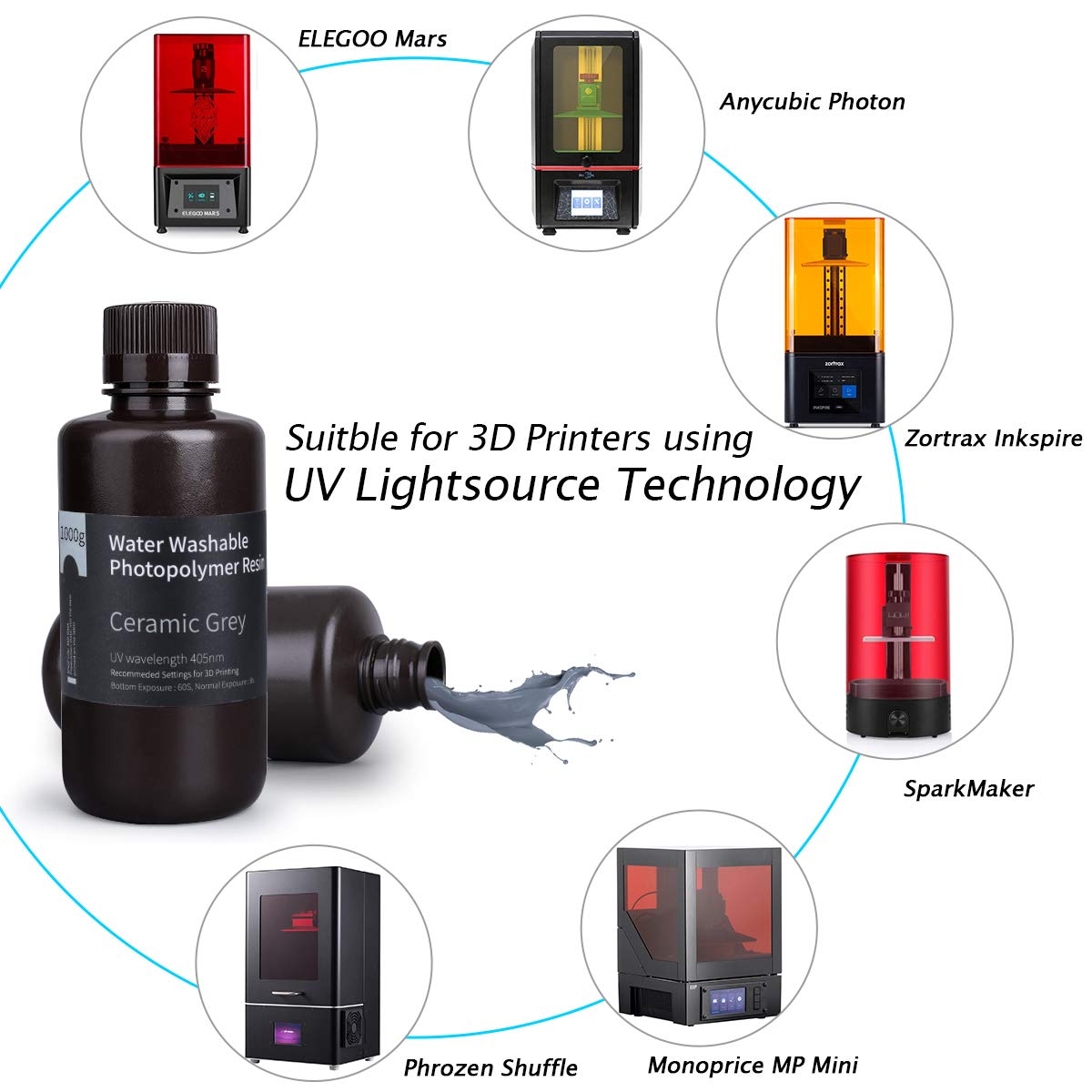 ELEGOO Water Washable 3D Printer Resin 1.0, Upgraded LCD UV-Curing Resin 405 nm Photopolymer Resin for LCD 3D Printing - Image 2