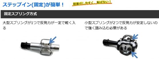 Crankbrothers EGGBEATER 2 Silver/Green - Image 3