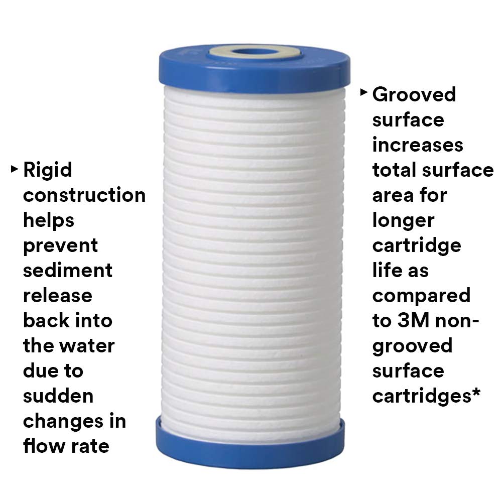Aqua-Pure AP810 Water Filter Cartridge, Polypropylene (PP), White - Image 4