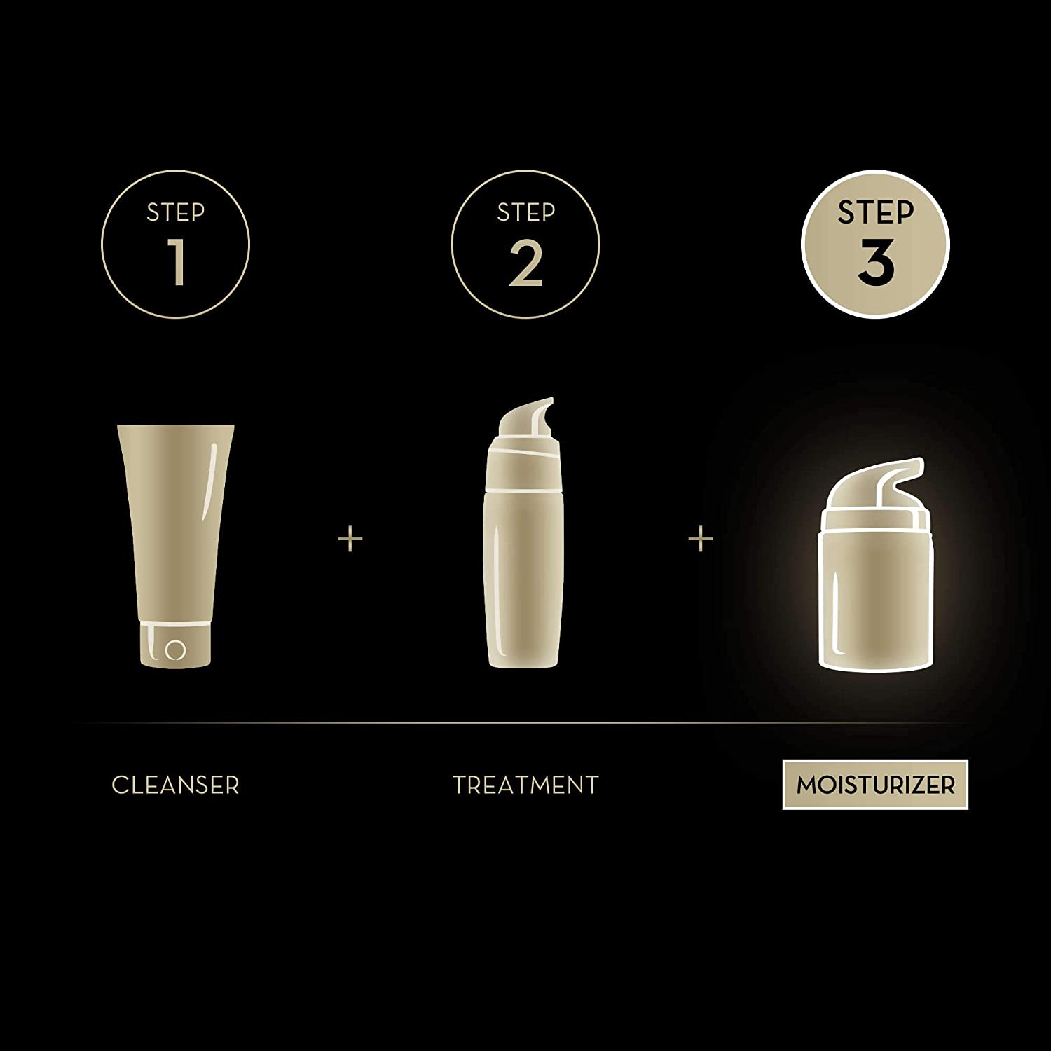 Olay Beauty Fluid Moisturise & Replenish Face, Neck And Body Lotion, For Silky Soft And Smooth Skin,100ml - Image 2