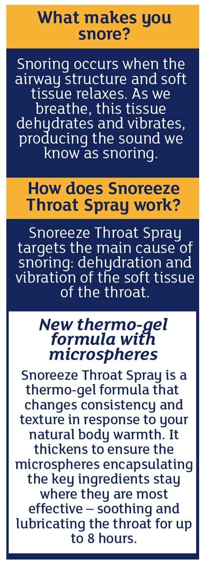Snoreeze Anti-Snoring Throat Spray, Effective Snoring Aids for Men & Women, Fast Acting Lubricating Thermo Gel - Image 4
