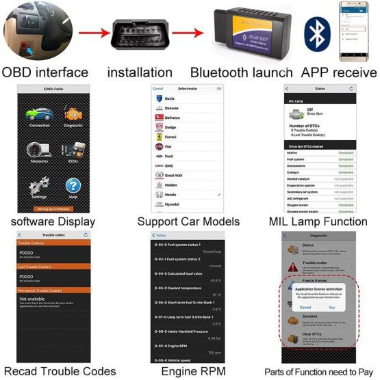 OBD2 Bluetooth Scanner Code Reader Reset for Android Windows, Auto Car Diagnostic Scan Tool OBDII Adapter for Check Engine Light - Image 2