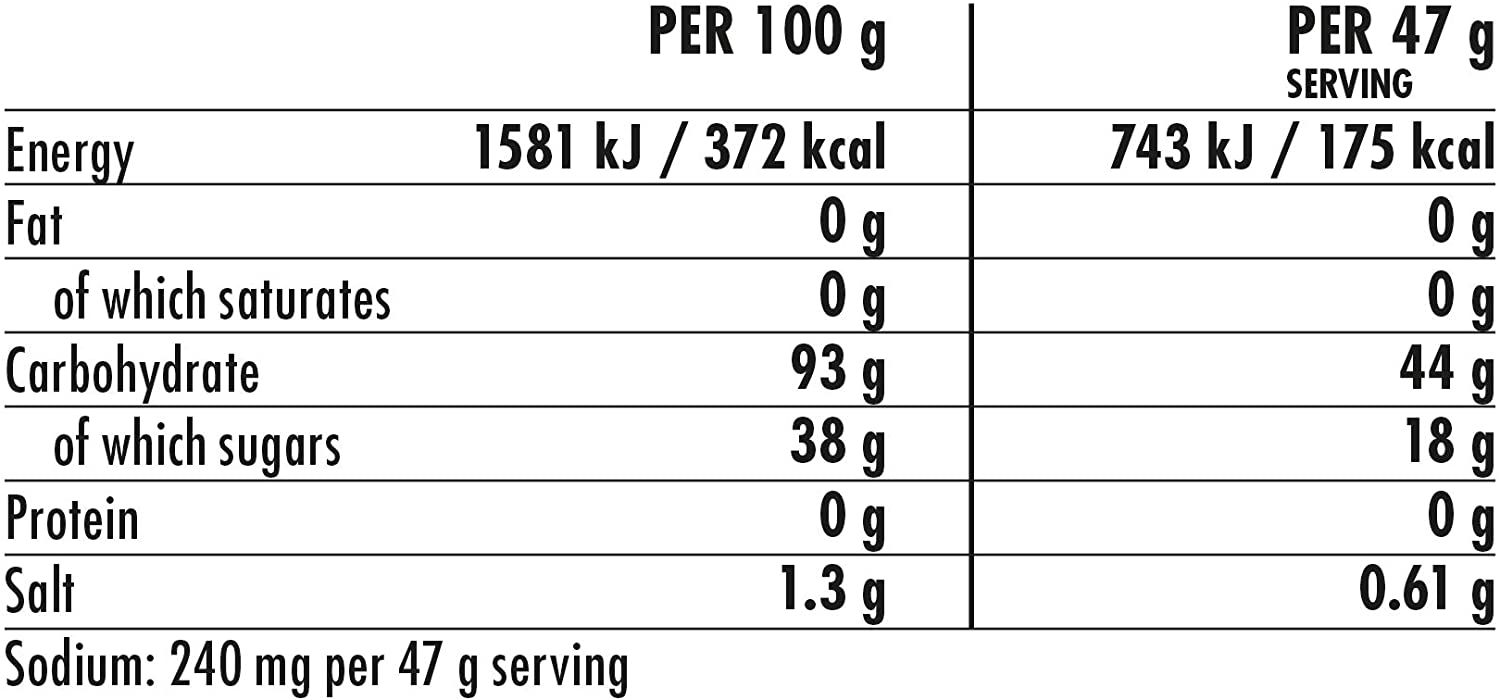 HIGH5 Energy Drink, Electrolytes Sport Energy Drink Powder, Isotonic Drink with 2:1 Fructose, Hydration for Running Cycling - Image 4