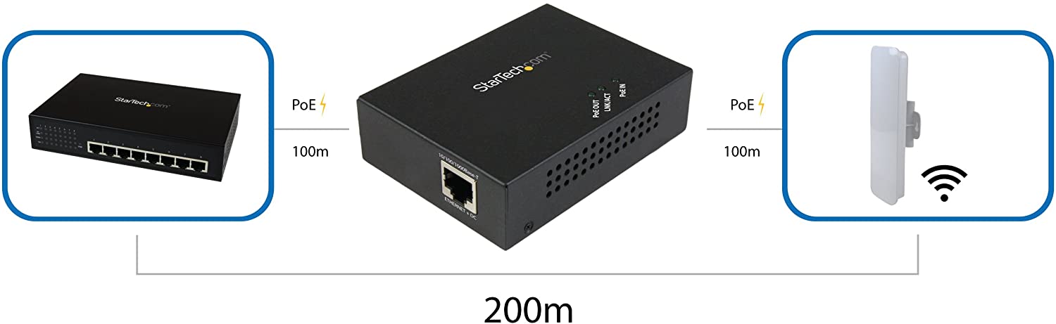 StarTech.com POEEXT1GAT 1 Port Gigabit PoE+ Extender 802.3at and 802.3af, 100 m (330 ft), Power Over Ethernet Extender - Image 4