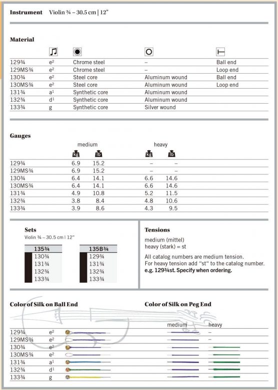 Dominant Strings 135 3/4 Violin Set - Image 4