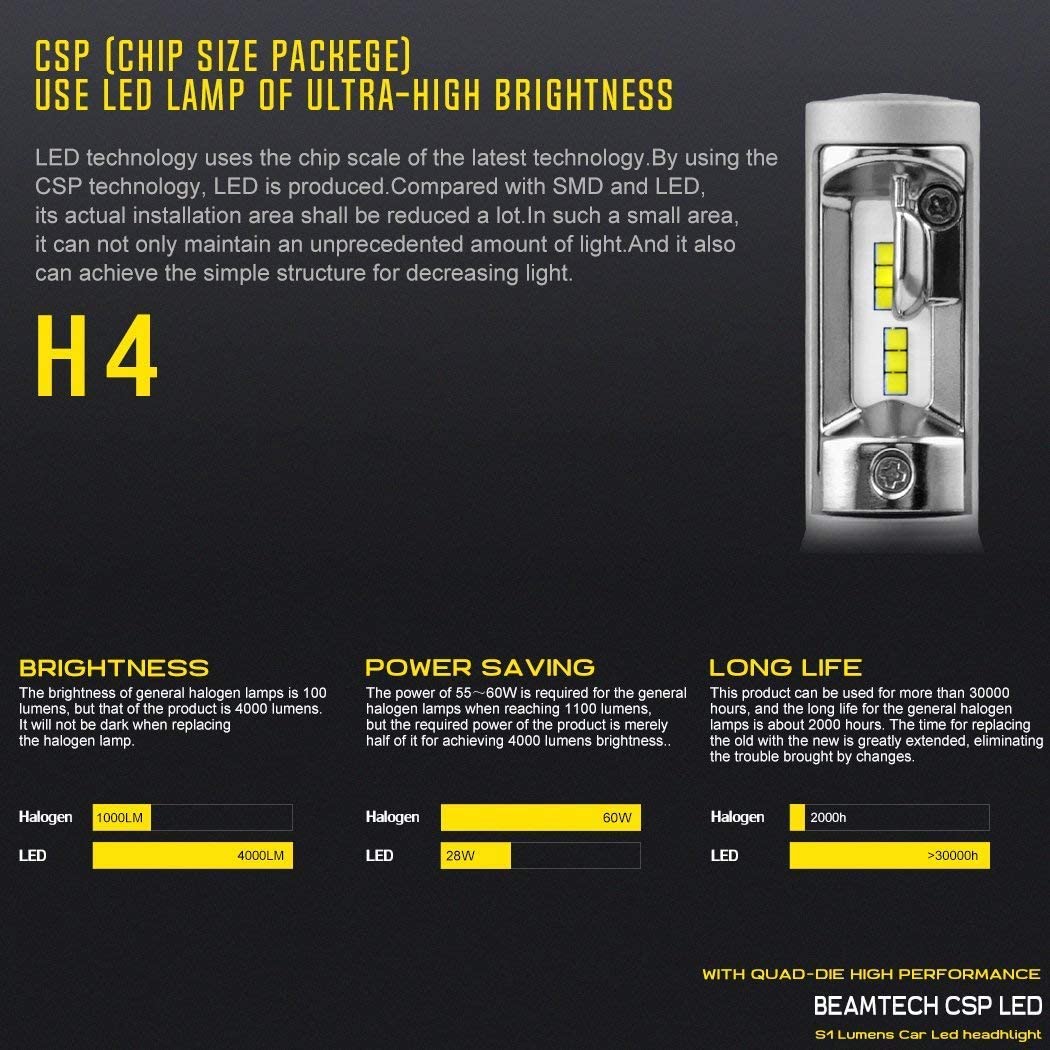 BEAMTECH 9005 LED Headlight Bulbs,HB3 CSP Chips Headlamp 50W 6500K ...