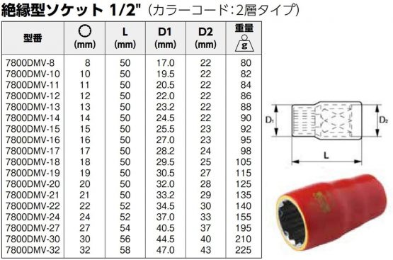 Bahco 7800DMV-8 Square Drive Socket - Image 2