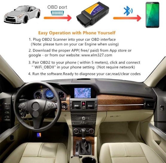 OBD2 Bluetooth Scanner Code Reader Reset for Android Windows, Auto Car Diagnostic Scan Tool OBDII Adapter for Check Engine Light - Image 3