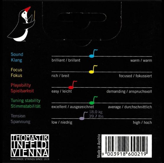 Dominant Strings 135 1/2 Violin Set - Image 2