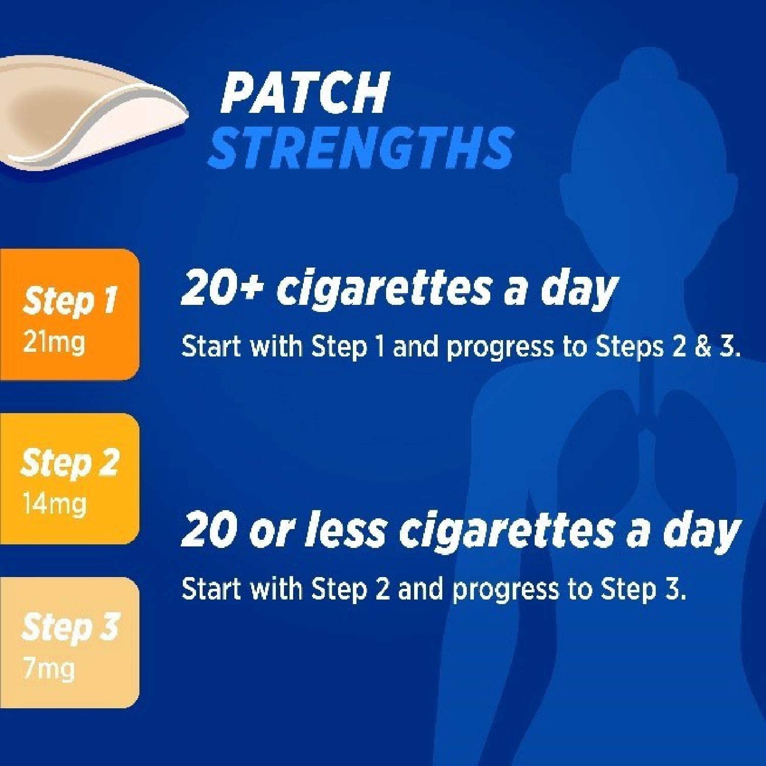 Nicotinell Nicotine Patch Stop Smoking Aid Step 1, 21 mg 24 Hour 21 Patches, Other, 21 Count (Pack of 1) - Image 3