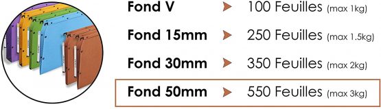 Elba for 100330476 Ultimate AZV Suspension Files or 50 mm A4 Plastic Lever Arch File – Card Vertical Label Pack of 25, Orange - Image 3