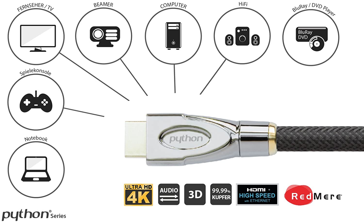 Python Series Cable, black, 15 m - Image 3