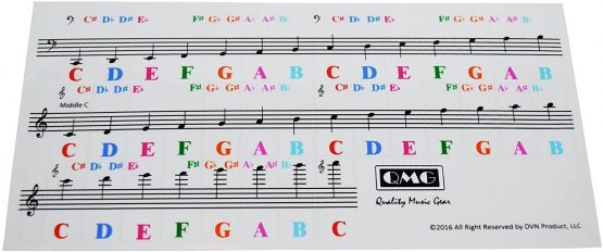 Piano Sticker For 61 Key Keyboards White Keys -Transparent and Removable - Image 3