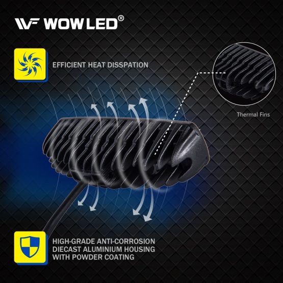 WOWLED 2 Pcs 18W LED Flood Lamp Work Driving Light for SUV ATV Boat Truck - Image 3