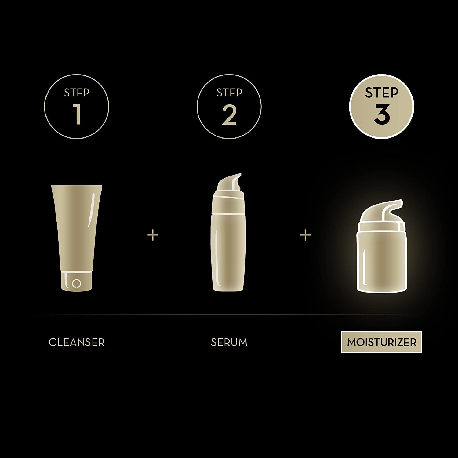 Olay Total Effects 7-in-1 Fragrance Free Moisturiser With Niacinamide, 50ml, cream - Image 4