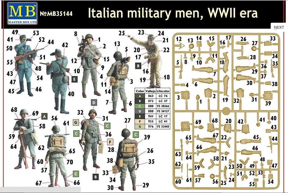 Masterbox 1:35 - Italian Military Men WWII, Various, Small - Image 3