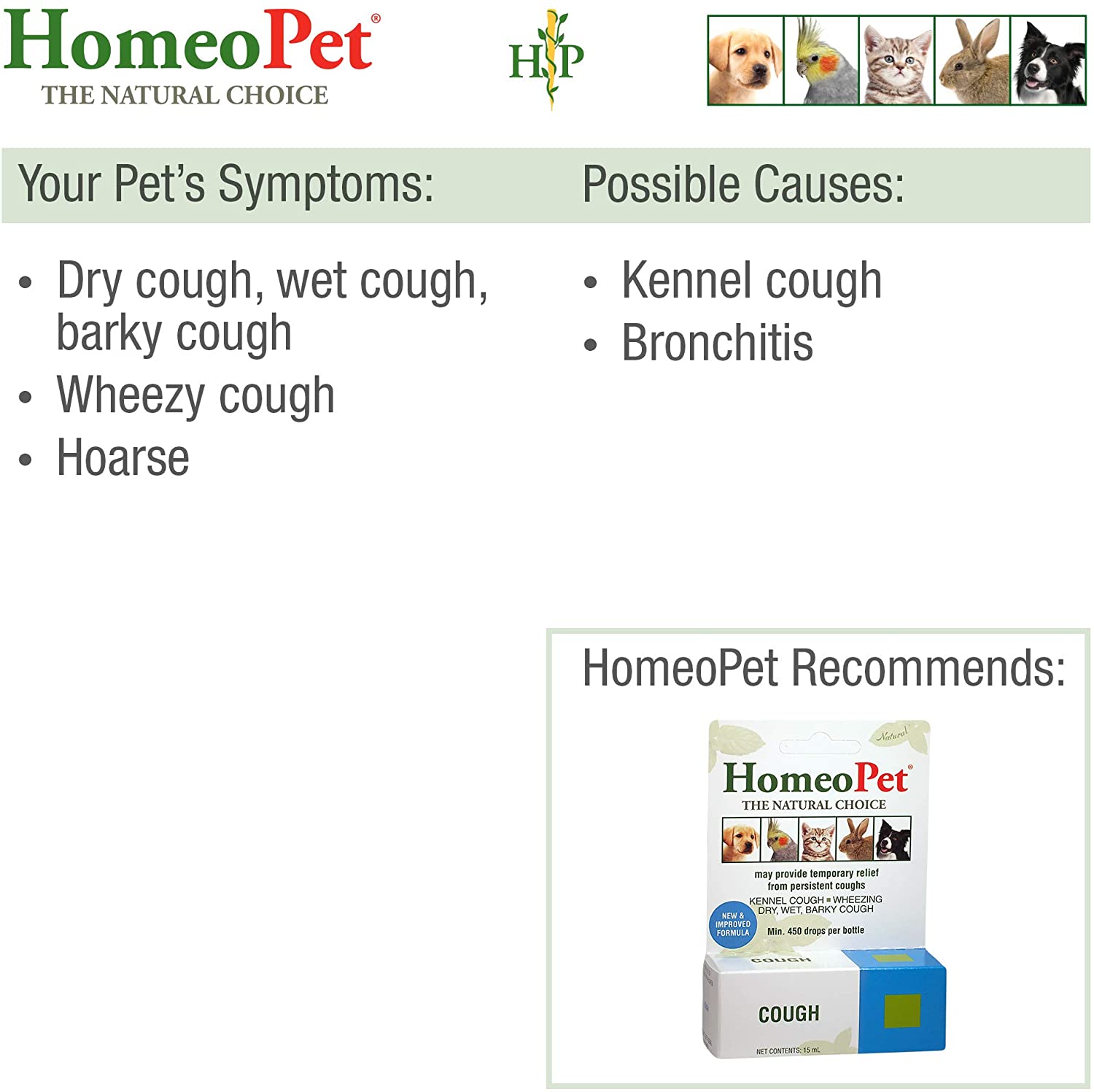 HomeoPet Cough, Natural Cough Supplement for Dogs Cats, and Other Pets, Safe and Gentle Cough Medicine, 15 Milliliters - Image 4