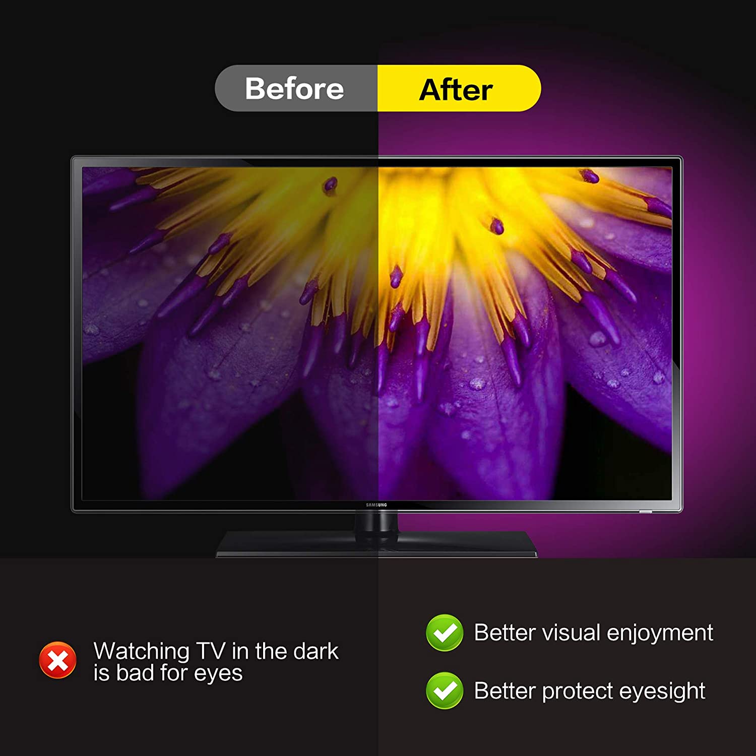 WOWLED RGB LED TV Backlight 2M 60LEDs USB Powered Multi Color SMD 5050 Lights Strip Kit with 24 Key Remote Control for Flat Screen TV PC Monitor - Image 3