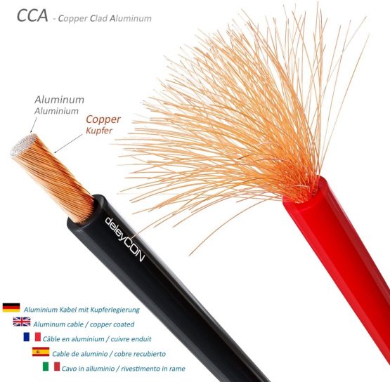 deleyCON 10m (32.81 ft.) Loudspeaker Cable 2x 1.5mm² Speaker Cable CCA Copper-Coated Aluminium 2x48x0.20mm Filaments Polarity Marking - Red/Black - Image 2