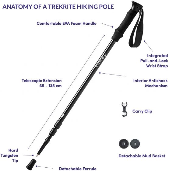 Pair of Trekrite 3 Section Collapsible Telescopic Antishock Trekking/ Hiking/ Walking Poles, EVA Foam Handles with Adjustable Strap for Camping, Backpacking, Mountaineering - Choose Colour - Image 3