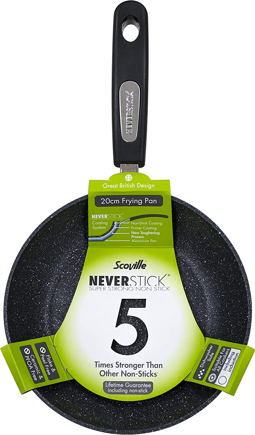 Scoville Neverstick 20cm Frying Pan BigaMart