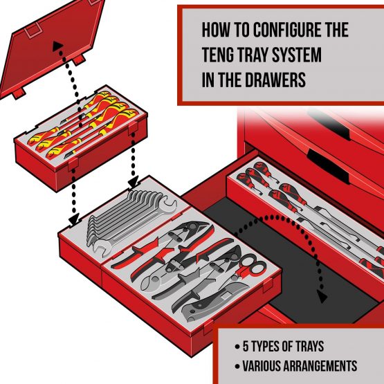 Teng Tools 3 Piece Pry Bar Set (Ttxpb3A) Tool control system - TTXPB3A - Image 2