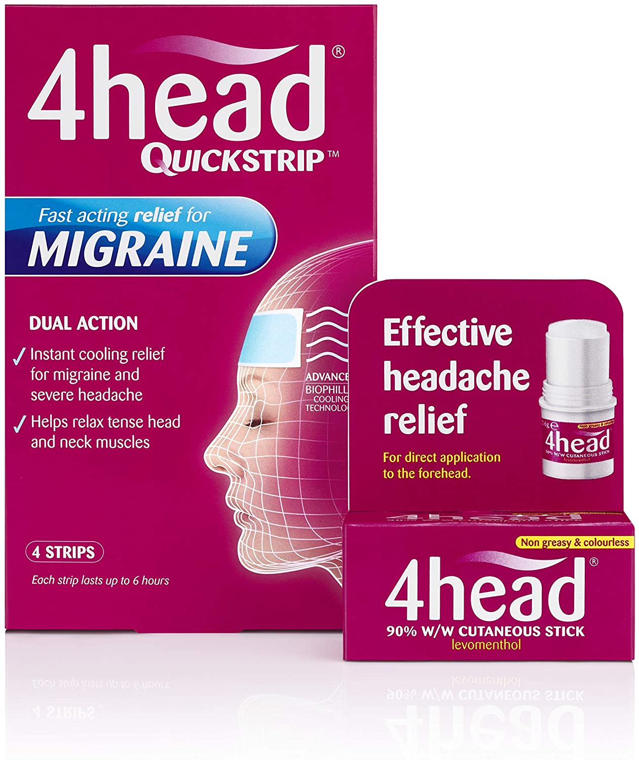 4 Head Levomenthol Stick for Headache Relief 3.6 g, Clear, 3.6 g (Pack of 1) - Image 4