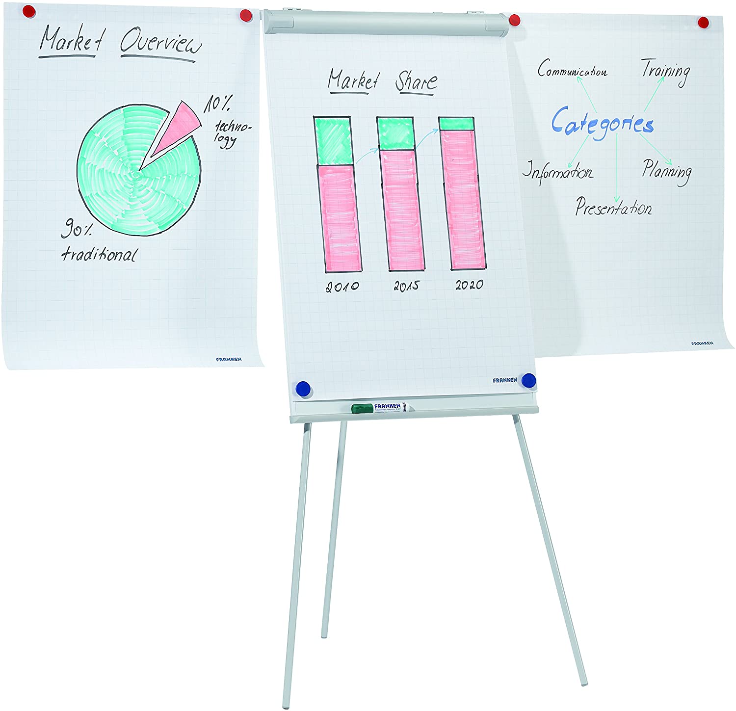 FRANKEN Flip Chart, writable, Magnetic, with 2 Side arms, Tripod, 68 x 105 cm, Height Adjustable