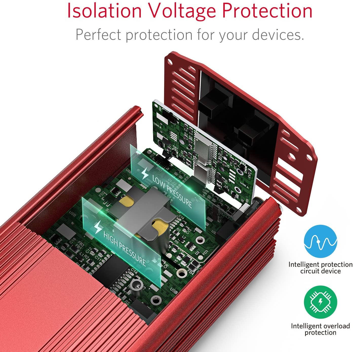 BESTEK 300W Power Inverter DC 12V to 230V AC Converter with AC Outlet and 4.8A Dual USB Car Charger, Red, MRI3013BU-UK - Image 3