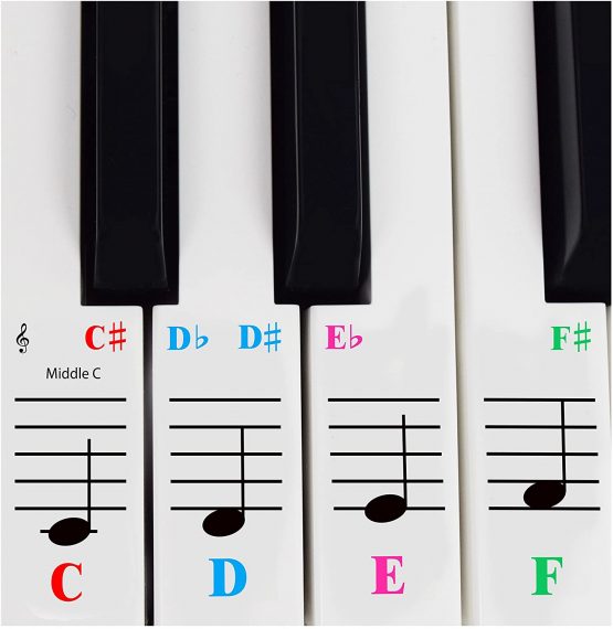 Piano Sticker For 61 Key Keyboards White Keys -Transparent and Removable