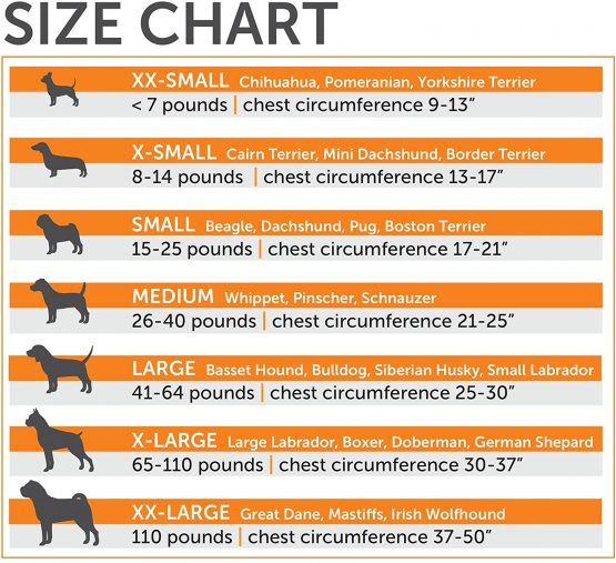 Thundershirt Anxiety Coat for Dog, M, Grey - Image 4
