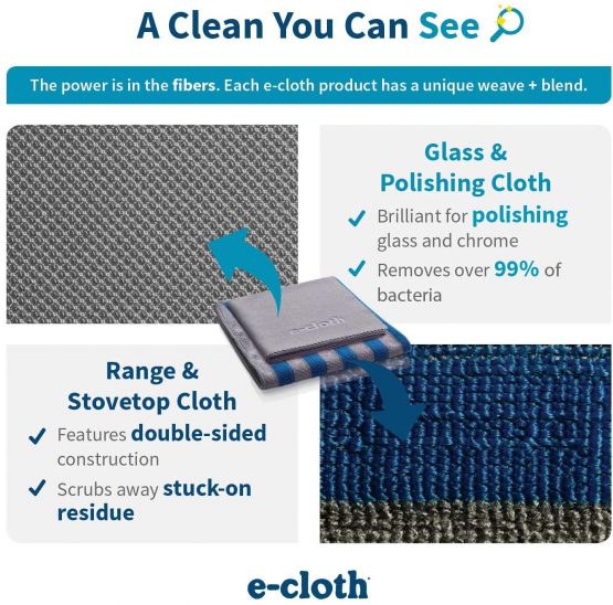 E-Cloth Hob & Oven Cleaning Cloth Set, Microfibre, Blue & Gray, 2 Cloth Set - Image 4