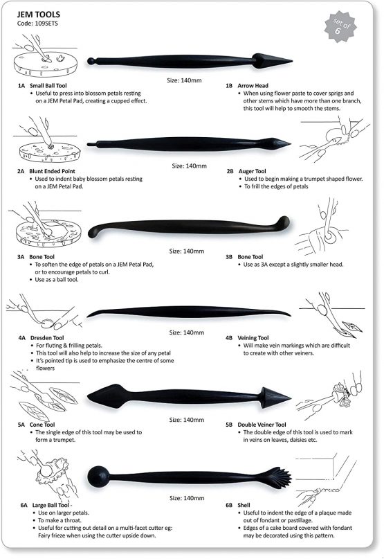 JEM Modelling Tools, Set of 6 - Image 3