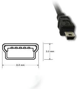 DragonTrading Replacement USB Data Transfer Cable for Canon IXUS and ELPH Cameras. 1.8 Metre Long Cable, BLACK, 1.8 metres - Image 3