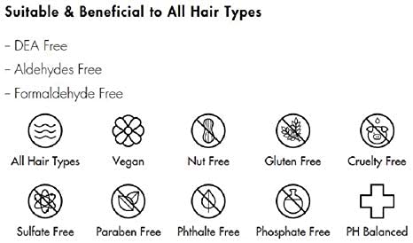 Olaplex Nº.4 Bond Maintenance™ Hair Strengthening Shampoo: Repairs Damage & Defend Against Future Breakage - Image 3
