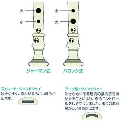 YAMAHA Recorder - Soprano, German Fingering, Brown - Image 2