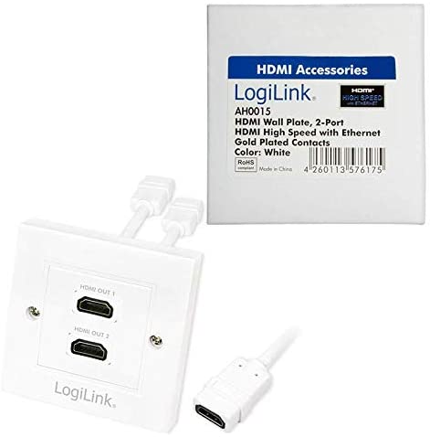 Logilink HDMI 2-Port Wall Socket Adapter - White - Image 3