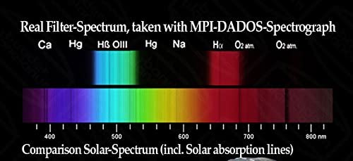 Baader Planetarium UHC-S/L 31.8 mm Booster Filter Plane-Optically Polished - Black/Glass, 1¼ Zoll - Image 4