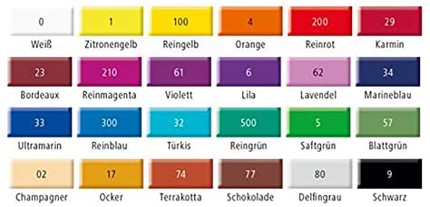 STAEDTLER 8004-1 FIMO Professional Oven-Hardening Polymer Modelling Clay, 85g - Lemon Yellow (Single Block) - Image 4