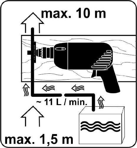 Con:P B20930 0.5-inch Water Pump for Driller, Black - Image 4