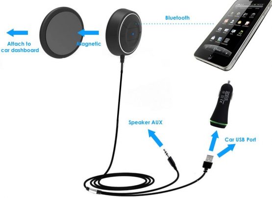 TECEVO Bluetooth 5.0 Handsfree Car Kit - Bluetooth Music Receiver, NFC Quick Pairing, AUX Jack Playing Music And Hands Free Calling Car Adapter … - Image 4