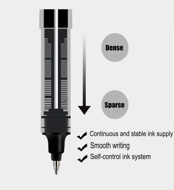 Rollerball Pens, GXR 12 PCS 0.5mm Extra Fine Point Pens, Quick-Drying Ink Rolling Ball Pens, Black Liquid Ink Pen for Office, Home, Company, School-Black… - Image 3