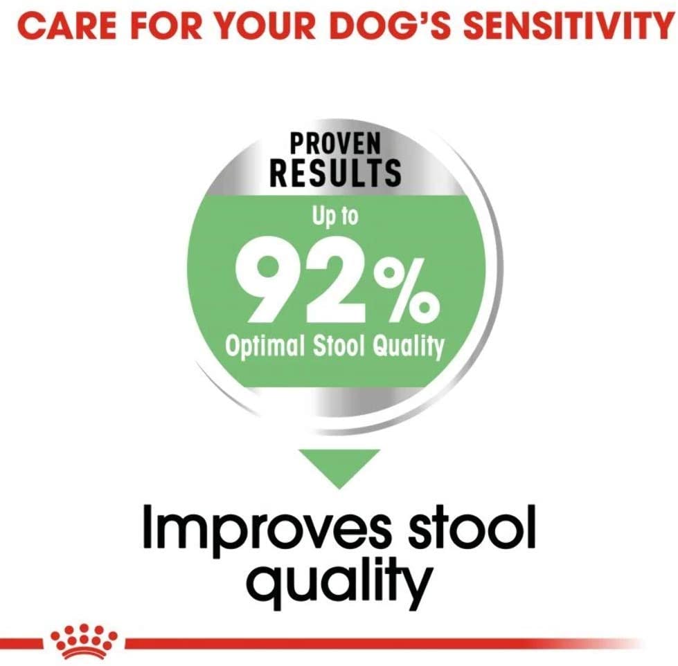 ROYAL CANIN Mini Digestive Care - 3kg, 3 kg (Pack of 1) - Image 4
